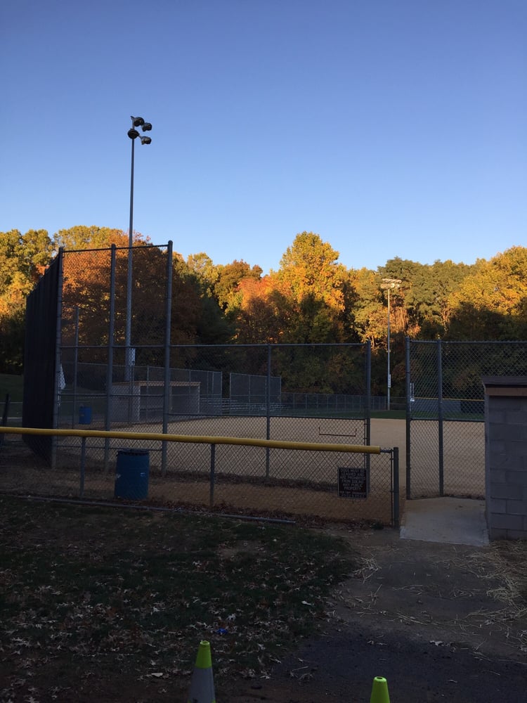 PHILLIPS PARK Updated August 2024 19 Photos 110 Telegraph Hill Rd