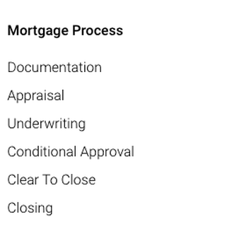 Match Home Loans - Mortgage Brokers Near Me - Westminster, Colorado