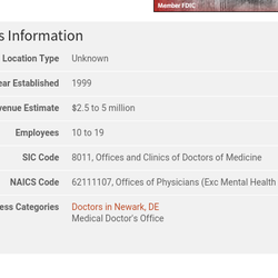 Abigail Family Medicine L L C