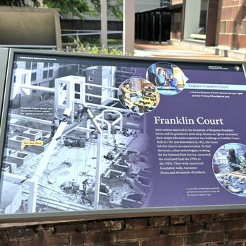 Franklin Court - About the Ghost Structures of Franklin Court - Public Services & Government Near Me - Philadelphia, Pennsylvania Franklin Court - About the Ghost Structures of Franklin Court - Public Services & Government Near Me - Philadelphia, Pennsylvania