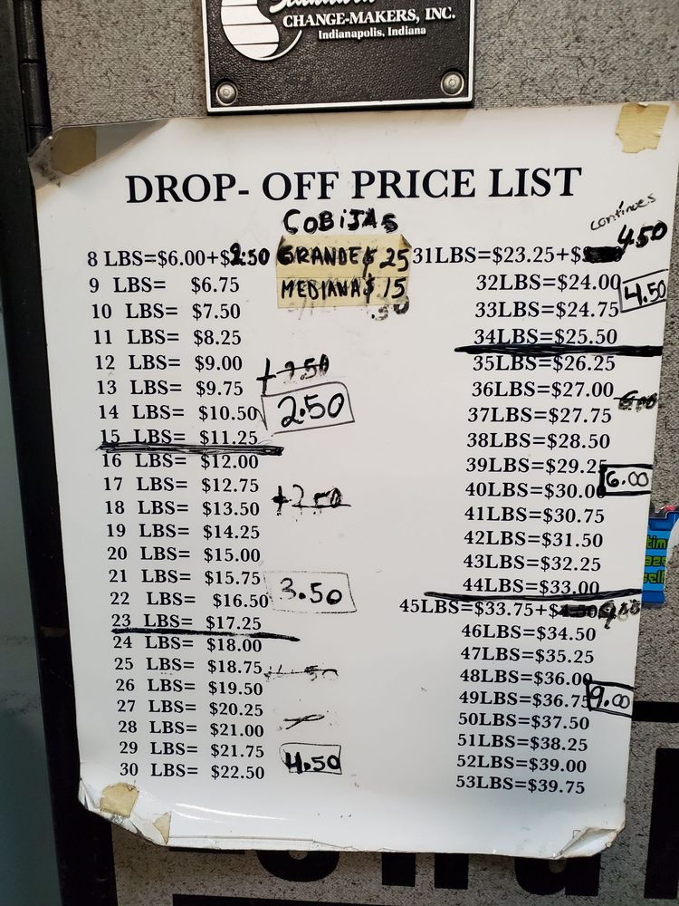 ANGELS LAUNDROMAT Updated September 2024 9118 Roosevelt Ave