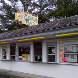 Castleton Snack Bar