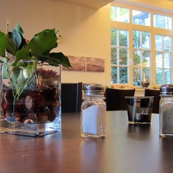 Restaurant Baurs Park
