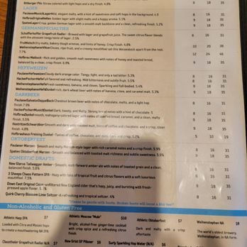 Prost - Beer Menu - Beer Bar Near Me - Madison, Wisconsin Prost - Beer Menu - Beer Bar Near Me - Madison, Wisconsin