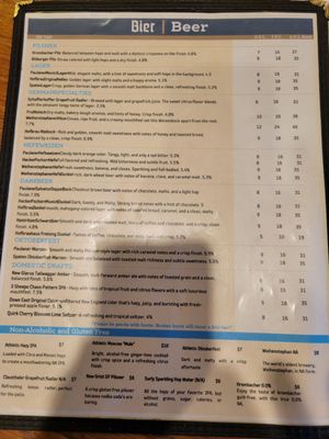Menu photo 1 Prost Madison, WI Menu photo 1 Prost Madison, WI