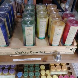Chakra candles Chakra candles