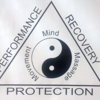 The Body Mechanic - Our model for optimal balance of fitness and health. - Massage Therapy Near Me - Cary, North Carolina
