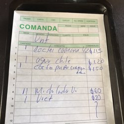 El Curandero - Cuenta