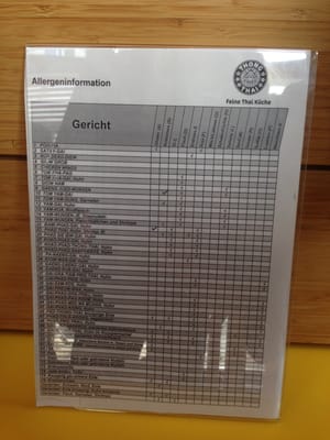Menu photo 4 Thong Thai Neu-Isenburg, HE Menu photo 4 Thong Thai Neu-Isenburg, HE