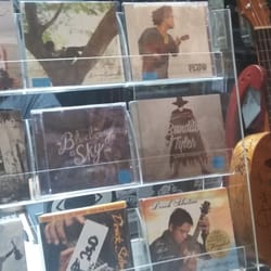 Ukulele Philippines