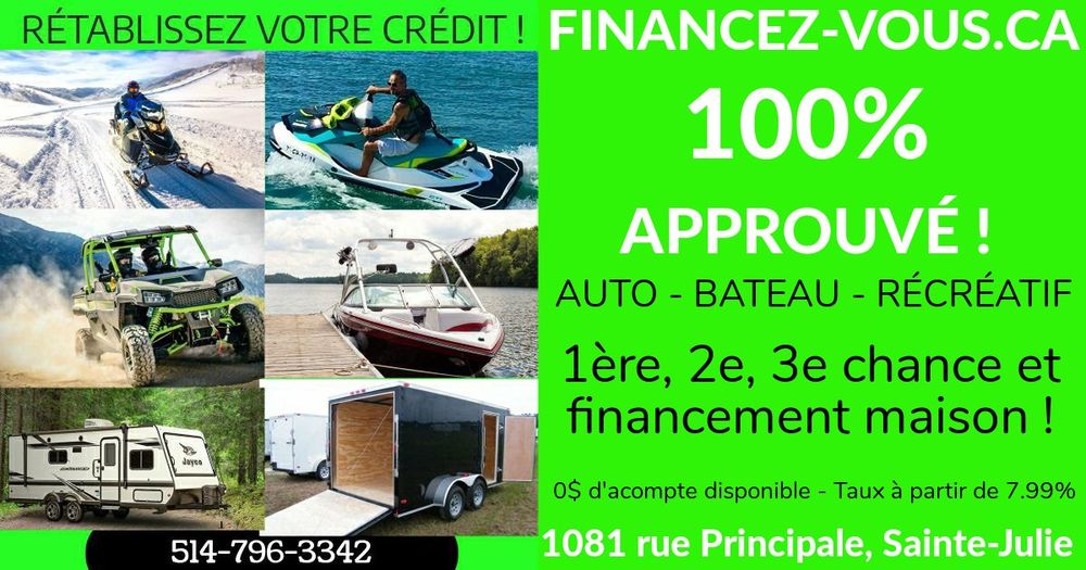 FINANCEZVOUS Updated April 2024 Request Consultation 1081 Rue