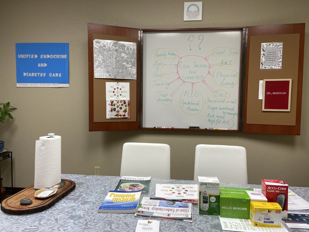 UNIFIED ENDOCRINE AND DIABETES CARE Updated August 2024 7750 N