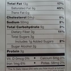 Gourmet Gatherings - Nutritional information for Gourmet Gatherings KETO Clusters