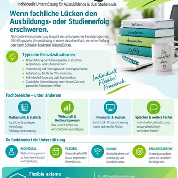 Optimalnachhilfe - Tutoring Centers Near Me - Munich, BY Optimalnachhilfe - Tutoring Centers Near Me - Munich, BY