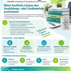 Optimalnachhilfe