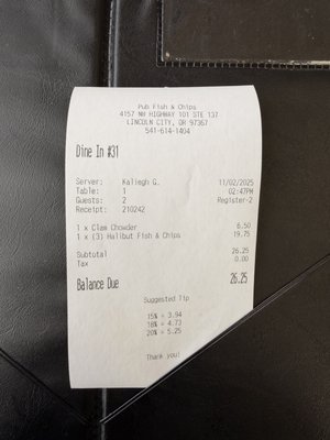 Pub Fish & Chips by null