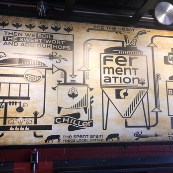 Black Bridge Brewery - Breweries Near Me - Kingman, Arizona Black Bridge Brewery - Breweries Near Me - Kingman, Arizona