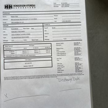 Henderson Hyundai - Initial Deal Sheet - Auto Repair Near Me - Henderson, Nevada Henderson Hyundai - Initial Deal Sheet - Auto Repair Near Me - Henderson, Nevada