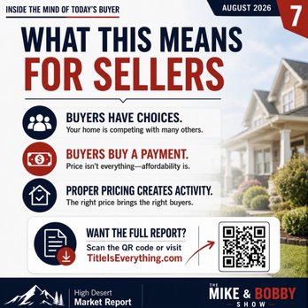 Chicago Title Company - What all this information means for sellers - Real Estate Services Near Me - Victorville, California Chicago Title Company - What all this information means for sellers - Real Estate Services Near Me - Victorville, California