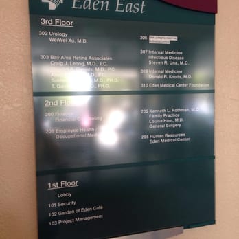 Louise Hom, MD - Directory - Doctors Near Me - Castro Valley, California