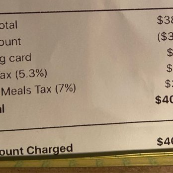 Burger Bar - On top of state tax they have "City Meals Tax". Way to go City Council. Tourist trap. Cross over the state line and eat I guess? - Burgers Near Me - Bristol, Virginia Burger Bar - On top of state tax they have "City Meals Tax". Way to go City Council. Tourist trap. Cross over the state line and eat I guess? - Burgers Near Me - Bristol, Virginia