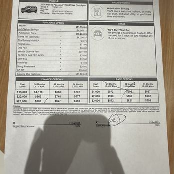 AutoNation Honda Costa Mesa - Car Dealers Near Me - Costa Mesa, California