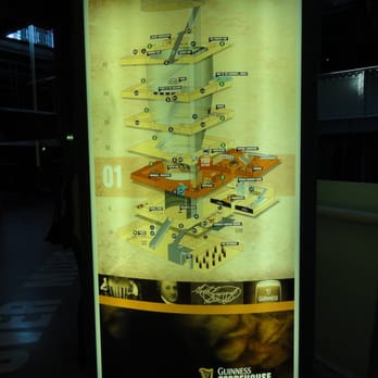 Guinness Storehouse - Guinness Storehouse map - Breweries Near Me - Dublin, D Guinness Storehouse - Guinness Storehouse map - Breweries Near Me - Dublin, D