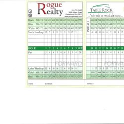 Table Rock Golf Club - Scorecard showing distances, par and handicap for each hole