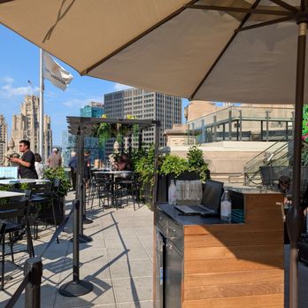 LH Rooftop - Cocktail Bars Near Me - Chicago, Illinois