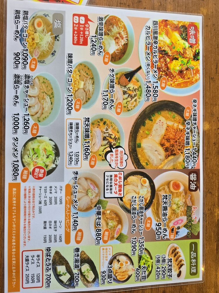 Rāmen Bonten Nikkō