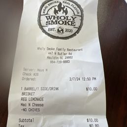 Cost for meal Cost for meal