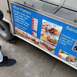 Sarwari Halal Food