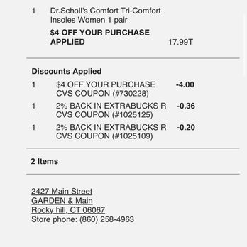 CVS Pharmacy - Not my PURCAHSE!!!! - Drugstores Near Me - New Hyde Park, New York