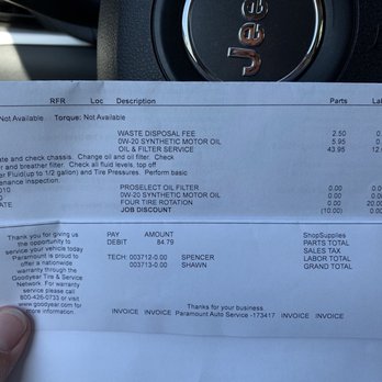 LINN RETAIL CENTERS - Deceiving!! - Tires Near Me - Woodbury, Minnesota LINN RETAIL CENTERS - Deceiving!! - Tires Near Me - Woodbury, Minnesota