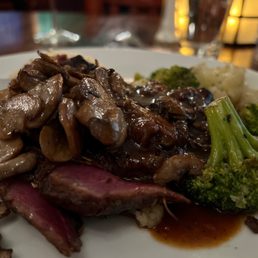 Flank Steak