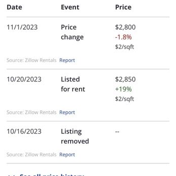 ACL Property Management - I guess they couldn't get anyone to rent it? - Property Management Near Me - Hayward, California ACL Property Management - I guess they couldn't get anyone to rent it? - Property Management Near Me - Hayward, California