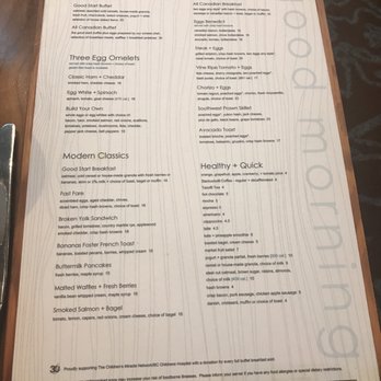 Showcase Restaurant & Bar - Weekly Breakfast Menu. - Seafood Near Me - Vancouver, British Columbia Showcase Restaurant & Bar - Weekly Breakfast Menu. - Seafood Near Me - Vancouver, British Columbia