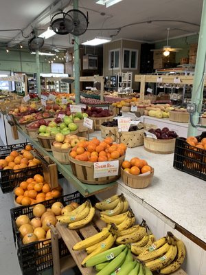 Mecklenburg County Market by null