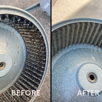 Air Now Heating & Cooling - Heating & Air Conditioning/HVAC Near Me - Cape Coral, Florida Air Now Heating & Cooling - Heating & Air Conditioning/HVAC Near Me - Cape Coral, Florida