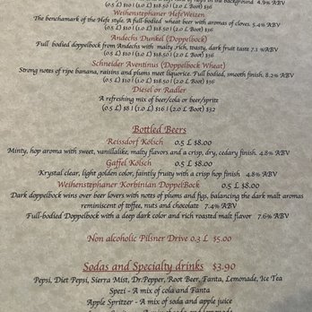 The Schnitzel Garten - More Drinks menu... - German Near Me - Eagle, Idaho The Schnitzel Garten - More Drinks menu... - German Near Me - Eagle, Idaho