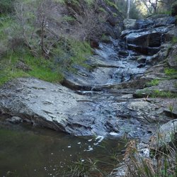 Sturt Gorge Recreation Park