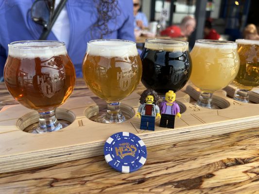Mike Hess Brewing - Seaport Village by null