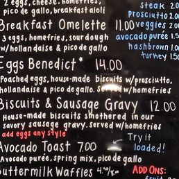 Breakfast menu