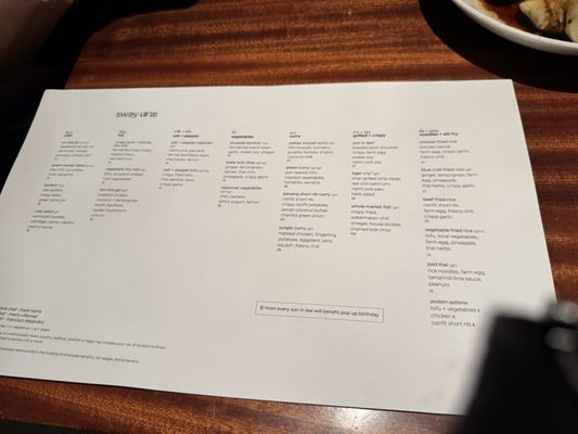 Menu photo 7 sway thai Austin, TX Menu photo 7 sway thai Austin, TX