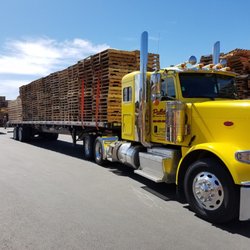 Pallet Market