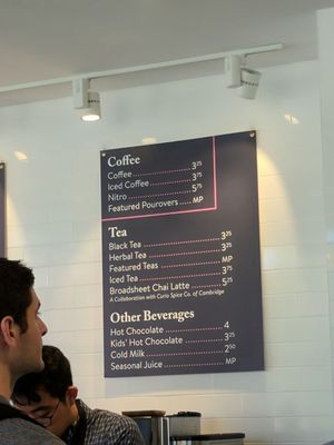 Broadsheet Coffee Roasters by null