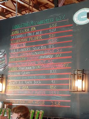 Green Mountain Beer Company by null