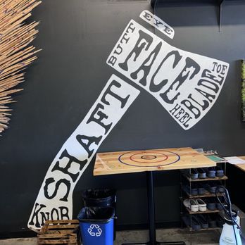 Axe Thro Co - Axe Throwing Near Me - San Diego, California
