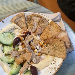 pita and hummus plate