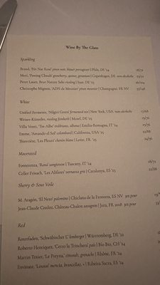 Menu photo 1 Bridges New York, NY